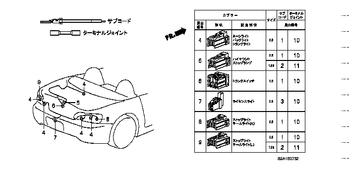 Honda S2000 AP1 SUB CODE (RED)(1.25) (10 PIECES SET) (04320-SP0-B00)