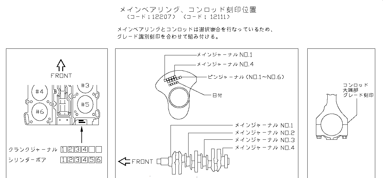 Nissan GTR R35 BEARING,CONNECTING ROD (12111-JF00A)