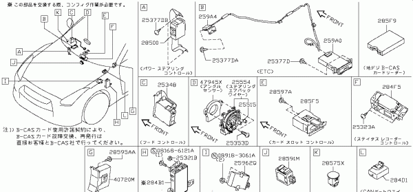 Gtr R35 Module 71 Nissan GTR R35 CONTROL ASSEMBLY,CAN GATEWAY (284D1-1ME0A) - Injection ...