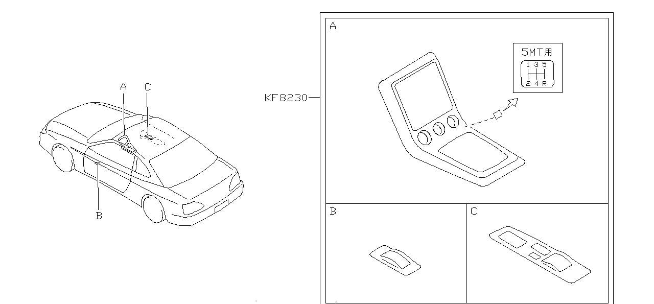 Nissan SILVIA S15 INTERIOR SET (UX621-S1500)