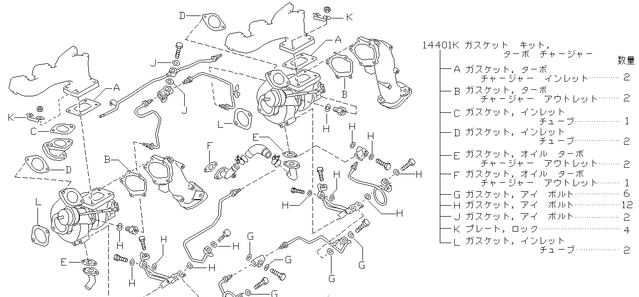 Nissan SKYLINE R34 GASKET KIT,TURBO CHARGER (14401-24U26)