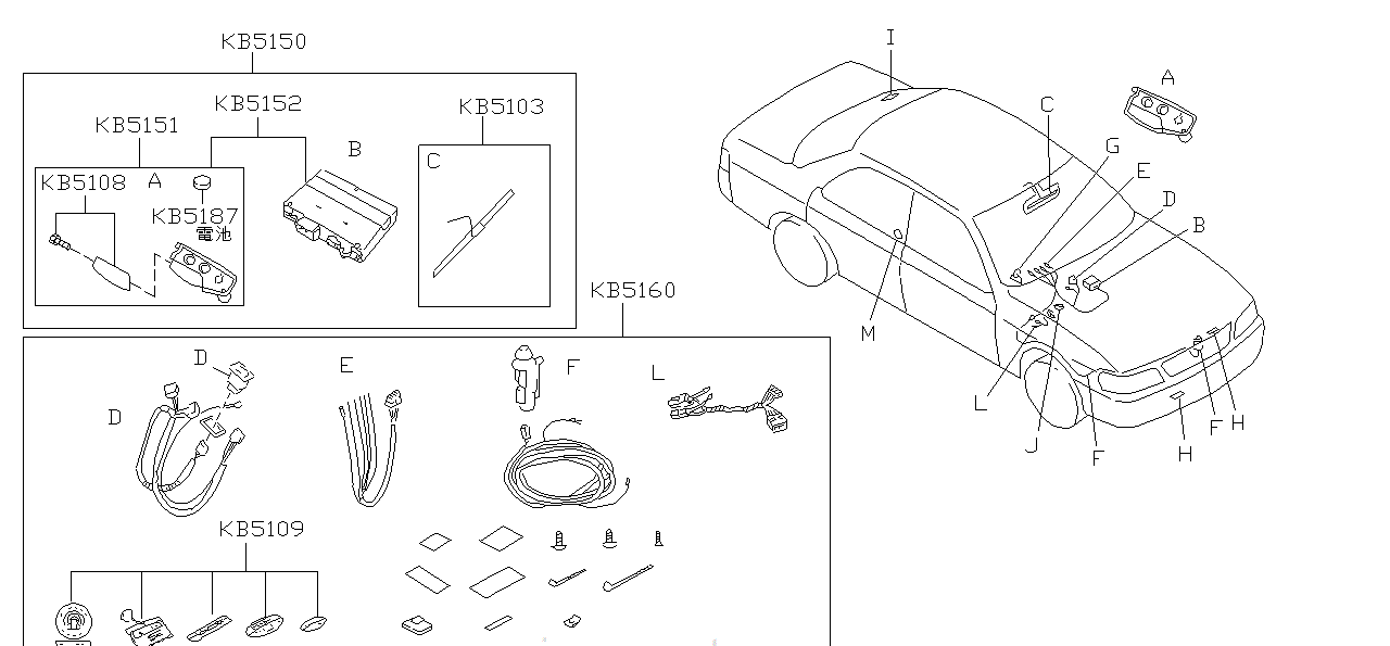 Nissan SKYLINE R34 CONTROL (B5152-89930)